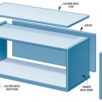 Joinery 